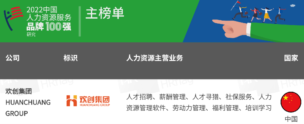 365WM SPORTS集团