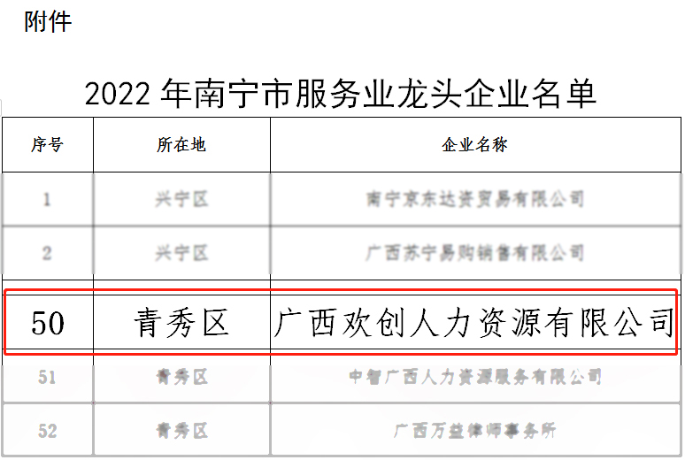 365WM SPORTS人力