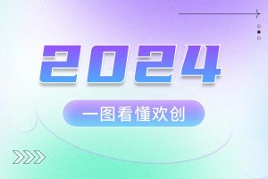 2024 | 一图看懂365WM SPORTS