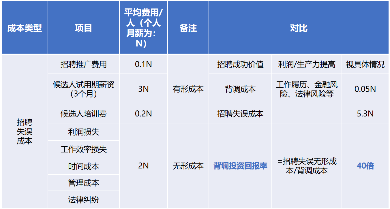 365WM SPORTS背调20240920.png